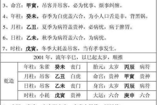 八字空亡吉凶论法大全图解