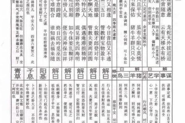 黄大仙灵签28签姻缘