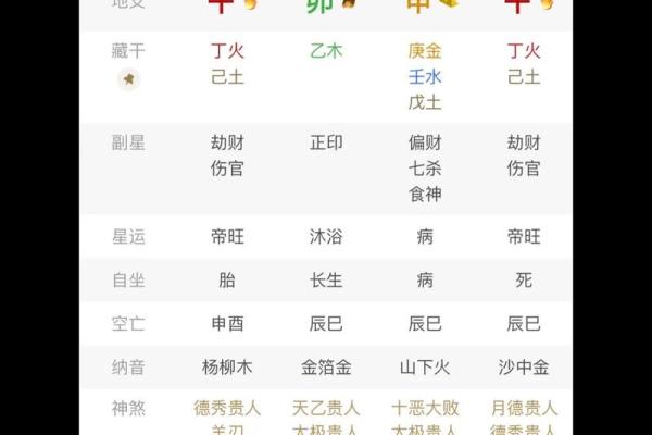 八字收集