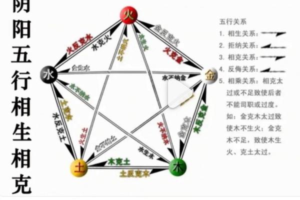 八字中什么是比肩命格