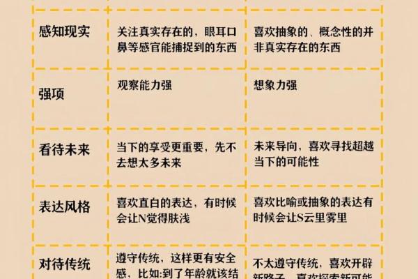 16种人格测试最稀有人格