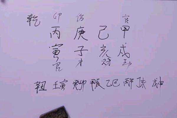 紫薇斗数伤官