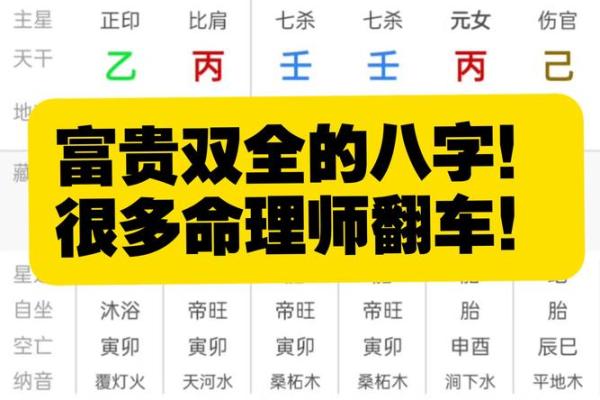 什么样的八字为贵妃命