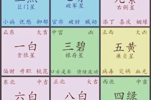 单身？婚恋风水带您找准桃花星