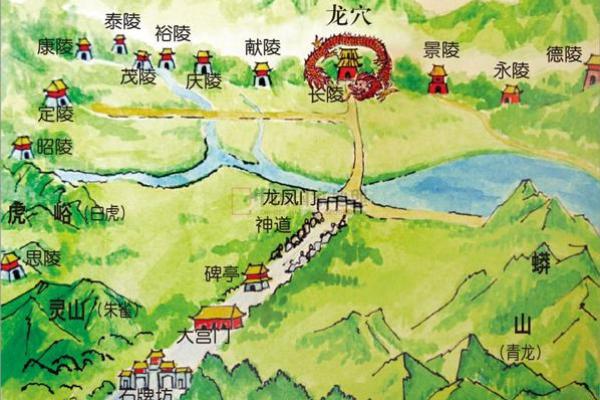 如何查看阴宅风水？发财快慢呢