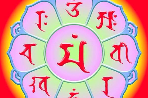 文殊菩萨八字真言咒,八字真言是哪八字