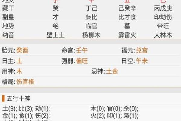 算两个人的姻缘算命免费算