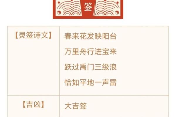 观音灵签只有100签吗