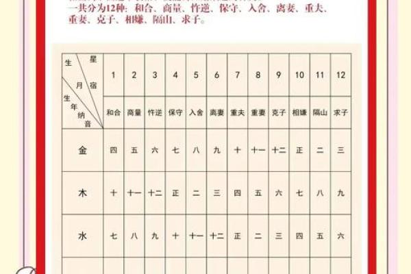 测婚姻运势免费测试,测试婚姻姻缘免费测试