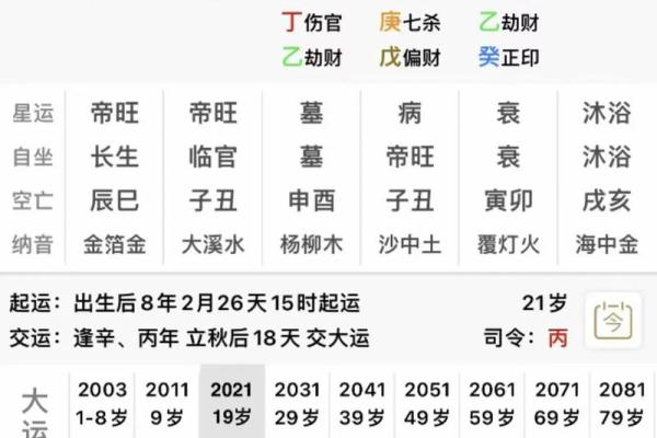 八字都是木和土合适从业哪些岗位