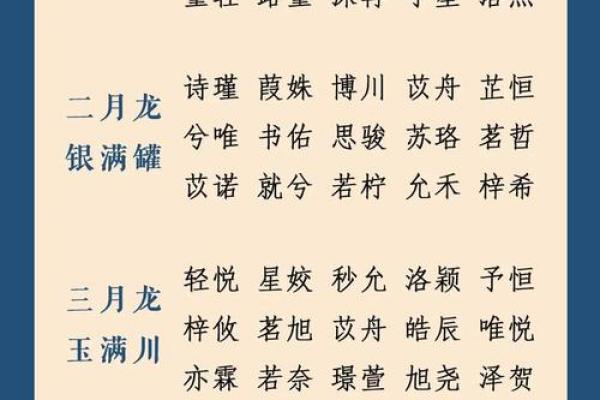 小孩生辰八字