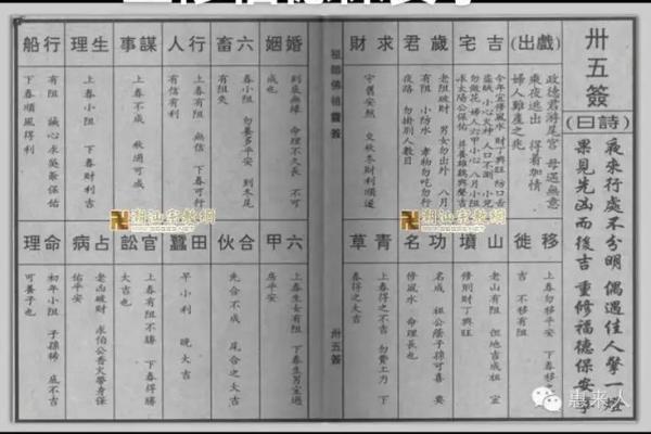 佛祖灵签1一51签下载