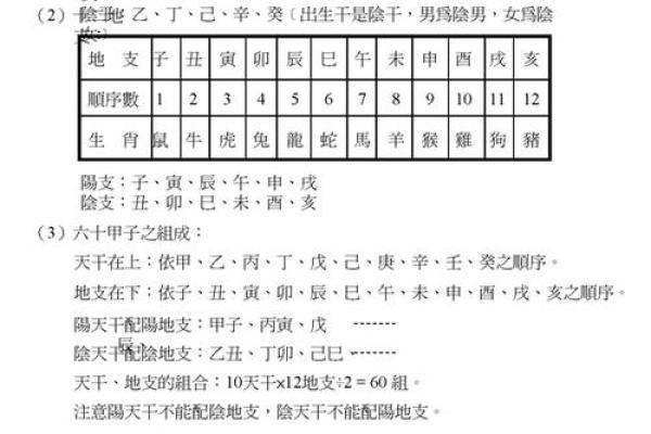 紫薇斗数在线阅读pdf