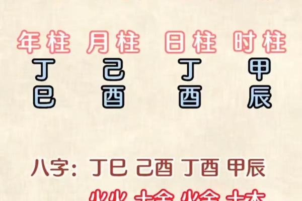 网易八字