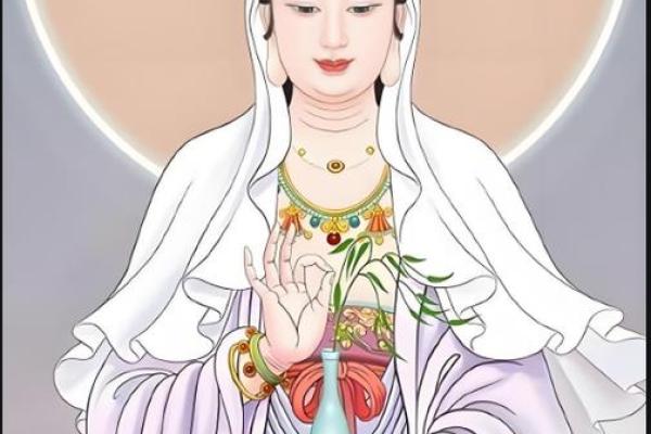 观音菩萨求财