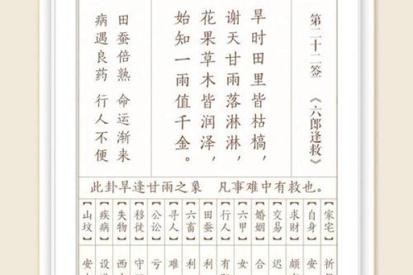 观音灵签91 观音灵签91表达的是什么意思