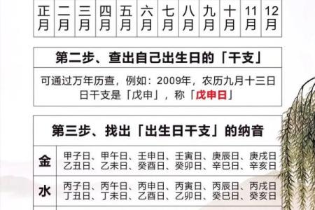 周易算命免费生辰八字测姻缘