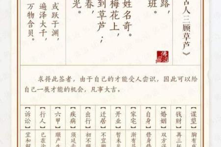 青羊宫吕祖灵签第九十九签