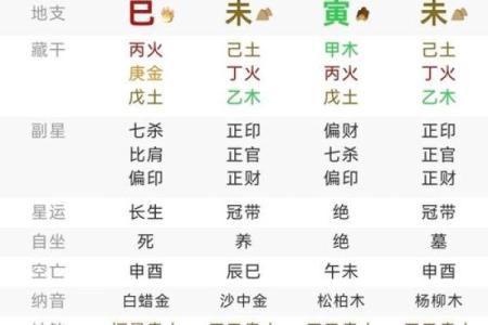 男命易出轨的八字特征 八字男易出轨