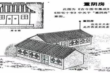 房子二楼风水禁忌图例详解