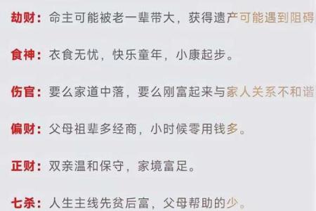 八字四凶神 八字四凶神到底有哪些