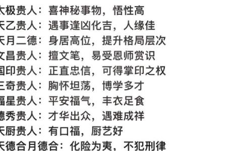 八字天德