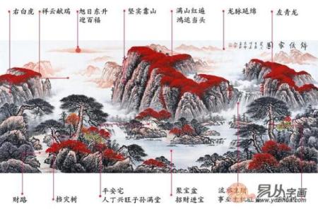 阻碍前程的风水你知道几个？