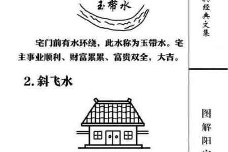 房子很常见需要注意的风水问题