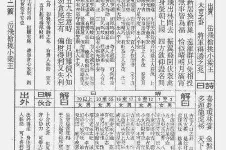 佛祖灵签1签解签求解工作
