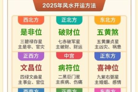 算命中关口是什么意思  人的关口怎样化解