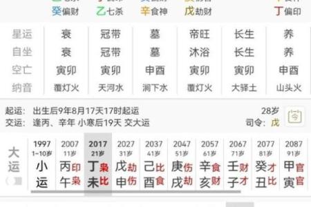 八字看没有婚姻的女命 官星太多易滥情