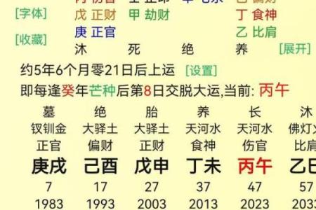 八字七杀的意思详解：流年逢七杀祸事多