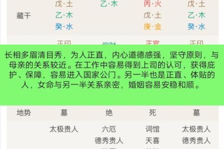 什么人可以使用因缘和合术 八字测算姻缘后使用