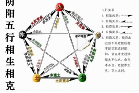 八字中什么是比肩命格