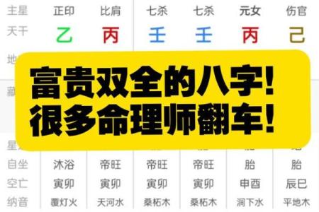 什么样的八字为贵妃命