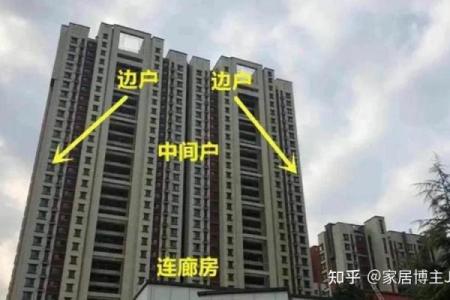 东户和西户哪个风水好有利于居住者