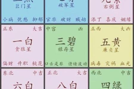 单身？婚恋风水带您找准桃花星