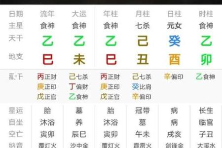 没水的八字
