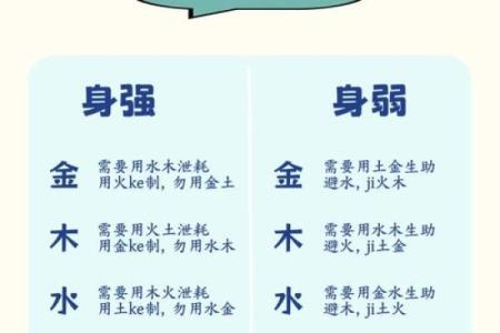 八字克耗