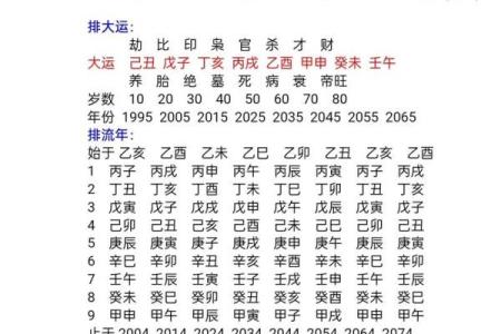 八字都是木和土合适从业哪些岗位