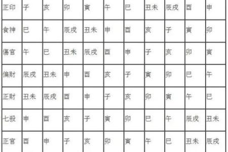 诚实男人的八字命理及性格解析