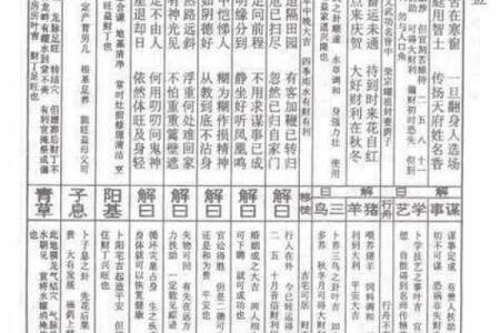 观音灵签第66签求解答