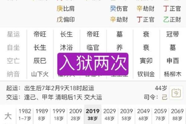 八字命理：论八字地支相破