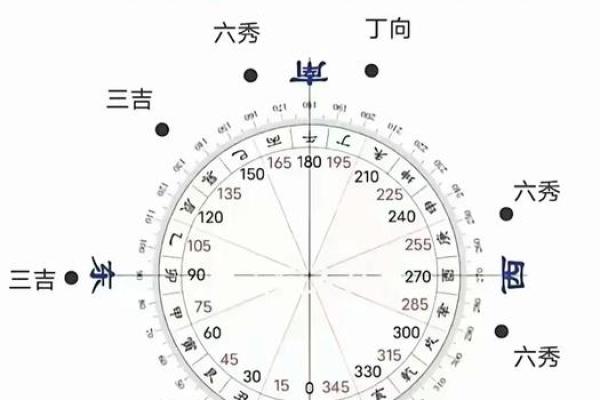 阴宅朝山笔架山风水