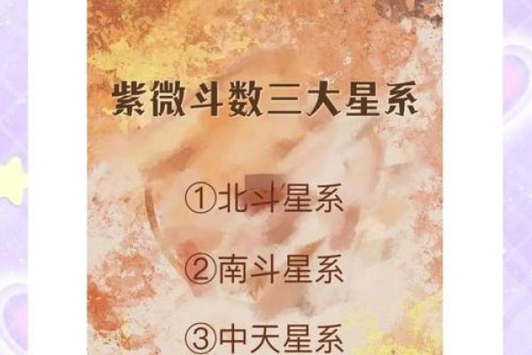 紫薇斗数看生男生女