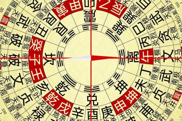 罗盘风水_罗盘上的武是什么意思