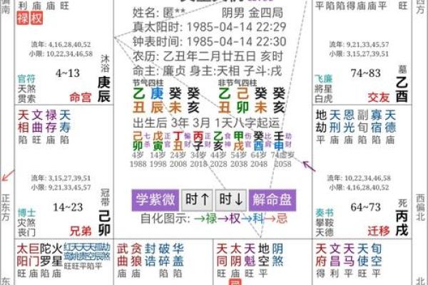 风水发财_你是否相信命运