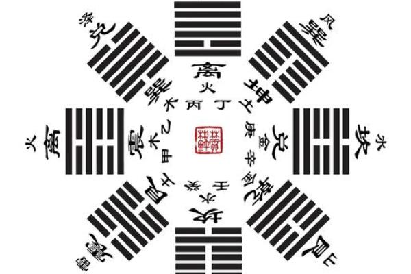 风水发财_你是否相信命运