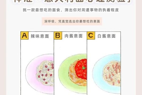 【神准测试】选对行！你适合哪方面的工作？