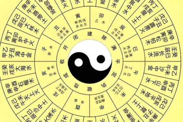 八字有官杀的命 官杀混杂